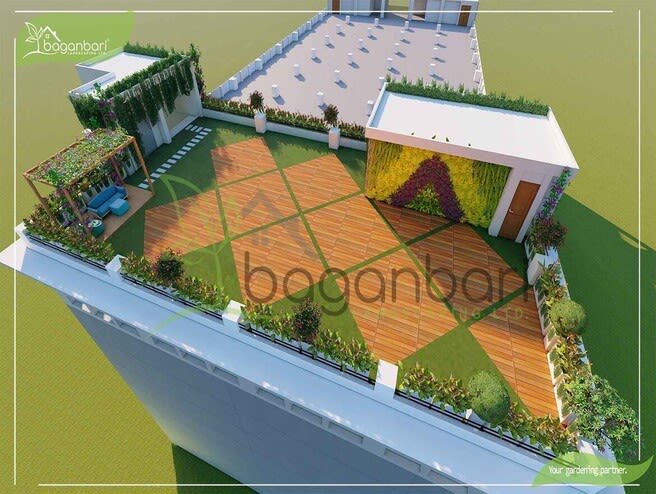 RAM Apparel Limited, Gazipur